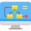 Workflow diagram on a computer screen